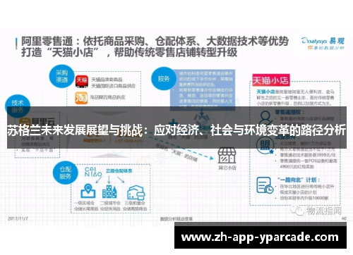 苏格兰未来发展展望与挑战：应对经济、社会与环境变革的路径分析