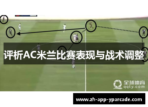 评析AC米兰比赛表现与战术调整
